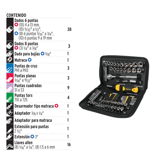 PRETUL Juego de Herramientas para Mecánico 83 piezas 22984 Envío Gratis a Todo México