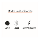 Truper Linterna de Minero, 125 Lúmenes, 1 LED, Recargable : LI-CA-130R Envío Gratis a Todo México